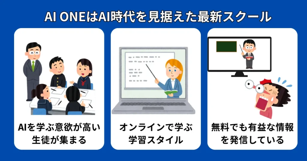 AI ONEはAI時代を見据えた最新スクール